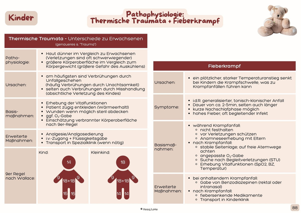 Lernkarte zu thermischem Trauma und Fieberkrampf bei Kindern für Rettungssanitäter/-innen
